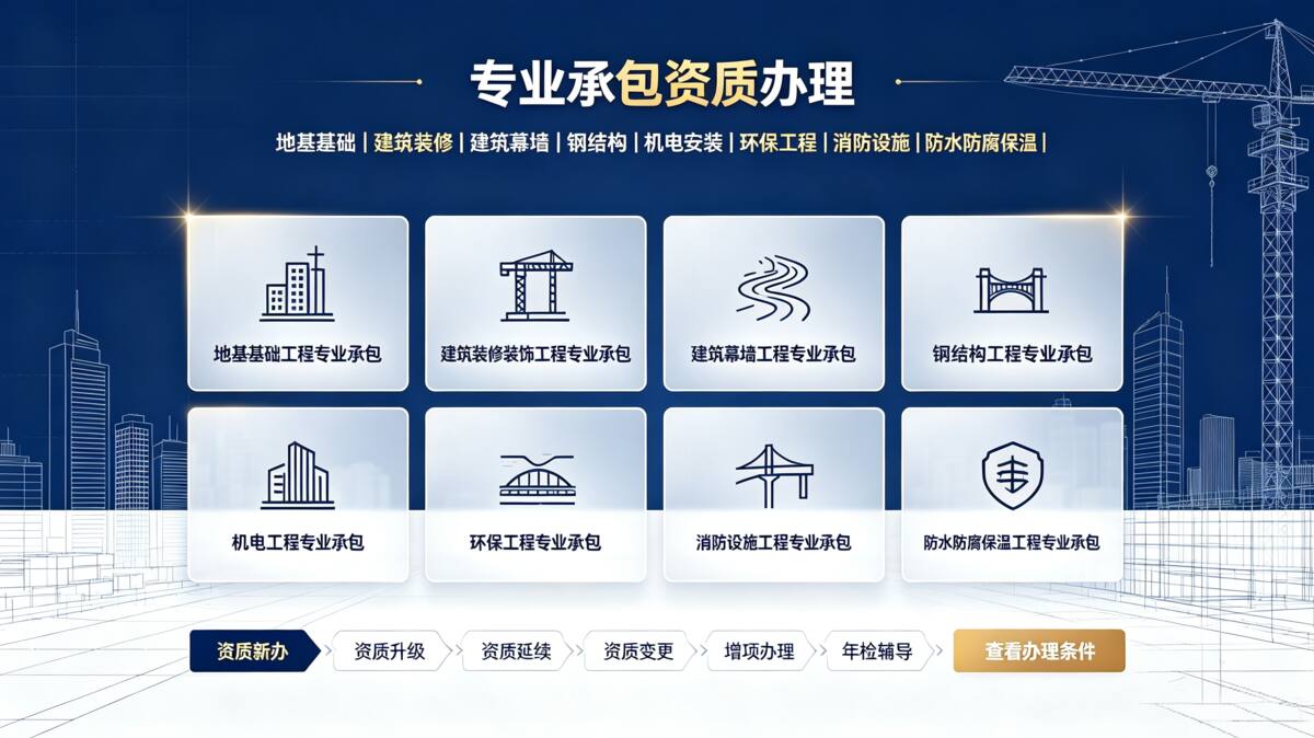 专包承包资质列表